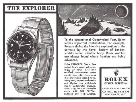 2003 rolex explorer|Rolex Explorer: A Complete Guide and History, from 1953 to Today.